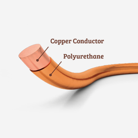 EmPol 155 - Görsel 2